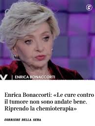 Enrica Bonaccorti: Aggiornamenti sulla Sua Salute