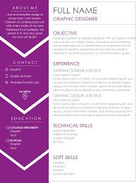 A typical example resume for graphic designers emphasizes qualifications like creativity, innovation, computer software expertise, excellent communication and networking skills, presentation abilities, time management, and attention to details. Sample Resume For Graphic Designer Fresher Graphic Designer Resume Format For Fresher Home Designer Graphic Designer Resume Samples Writing Guide Laksamanakeumalahayati