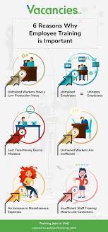 6 Reasons Why Employee Training Is Important Employee Training Job Staff Training