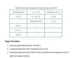 Ajukan pertanyaan tentang tugas sekolahmu. Matematika Hal 155 Kls 9 Brainly Co Id