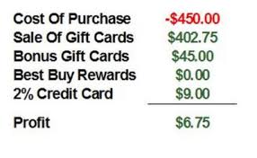 Check spelling or type a new query. Maximizing Best Buy Gift Card Sales Make A Profit And Increase Spend