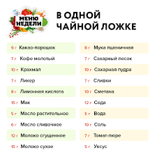 Skolko Gramm V Odnoj Chajnoj Lozhke Menyu Nedeli