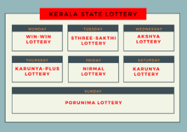 Check kerala lottery karunya kr 433 result today live online, guessing, predictions, tricks, tips & download kerala lottery result today live the karunya kr 433 draw will be conducted at the gorky bhavan near bakery junction. Kerala Lottery Result 21 4 2021 Karunya Kr 464 Kerala Lotteries Today Today