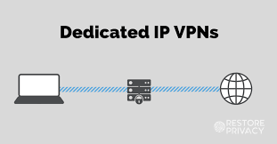 We Offer Additional Ip Addresses In Blocks Of 8 16 And 32 Priced At Inr 750 1500 And 3000 Respectively You Can Order Addition Dedication Best Vpn Ip Address