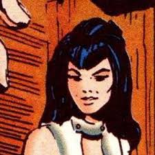 Adventure into Fear Characters