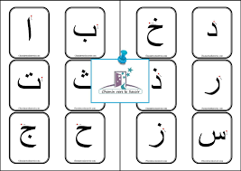 Cartes Alphabet Arabe - Chemin vers le Savoir