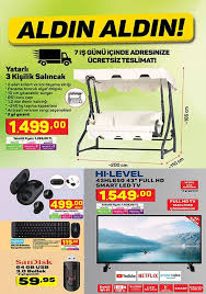 A101 2 Temmuz 2020 Aktuel Urunler Katalogu A101 Aktuel 2020 Urunler Kirlent Boncuk