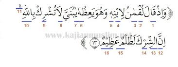Nilai ketuhanan merupakan materi utama yang harus ditanamkan dalam diri seorang anak sejak kecil. Hukum Tajwid Surat Luqman Ayat 13 14 Beserta Alasannya