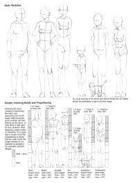 Pin De Aim Ibrahim Em Anatomy Reference Tutoriais De Desenho Como Desenhar Manga Referencia De Desenho