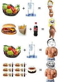 Pin By Namik G On Humor Eating Fast Food Diet Humor