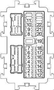The info in the diagram doesn't indicate a power or ground supply. Nissan Altima 2001 2006 Fuse Box Diagram Auto Genius