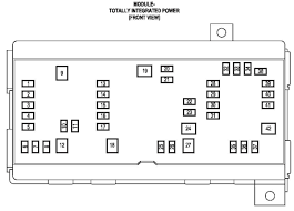 Dodge srt 392 2012 engine compartment fuse box/block circuit breaker diagram dodge vision 1997 main fuse box/block circuit breaker diagram dodge ram 1500 5.2l 1998 ignition fuse box/block circuit breaker diagram dodge shadow 1991. 2006 Dodge Ram Fuse Box Wiring Diagram Replace Cow Activity Cow Activity Miramontiseo It