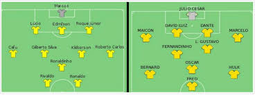 Brasil seleccion nacional fifa 21 28 nov. Brasil En 2002 Y Brasil En 2014