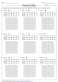 Function Table Type3 Level2 Linear Function Math Patterns Function Tables