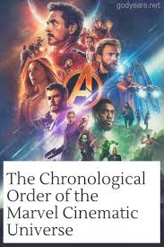 Godyears The Chronological Order Of The Marvel Cinematic Universe Marvel Movies In Order Marvel Avengers Movies Marvel Movies