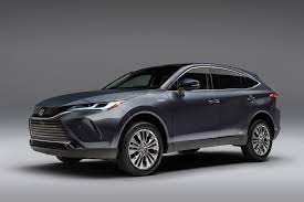 It takes all the advantage of toyota's new global architecture (tnga). Toyota Venza Returns For 2021 As Two Row Hybrid Only Suv Toyota Venza Toyota Suv Toyota New Car