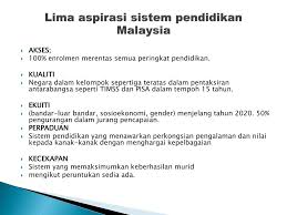 Meskipun kedu negara tersebut sistem pemerintahan malaysia secara umum adalah monarki konstitusional. Ppt Victoria Institution Board Of Governors Luncheon 25 January 2014 Powerpoint Presentation Id 2002619