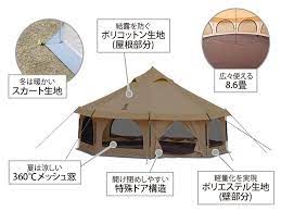 タケノコテントの主な特徴 テント キャンプ キャンプ用品