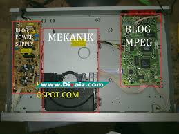 Jika kita bicara soal solusi, mungkin masih banyak lagi tips yang bisa dilakukan untuk memperbaiki dvd drive yang tidak bisa. Macam Macam Kerusakan Dvd Player Dan Cara Memperbaikinya Divaiz