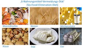 Eosinophile Osophagitis Six Food Elimination Diet Antireflux Info