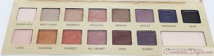 1 matte luxe transforming eyeshadow palette when i was shopping for it cosmetics cc cream. It Cosmetics Naturally Pretty Celebration Vs Vol 1 Matte Transforming Palette Swatches Comparison Photos Cosmetopia Digest Beauty And Makeup Blog