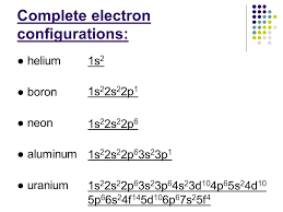 The content that follows is the substance of general chemistry lecture 26. Notes 5 2 Electron Configurations Electron Configuration Video Ppt Download