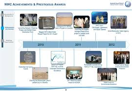 PPT - Opportunities in Saudi Arabian Water & Wastewater Sector PowerPoint  Presentation - ID:6760515