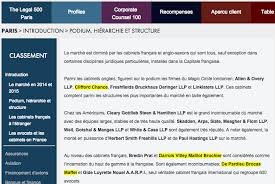 En 2009, en plus de la grippe saisonnière, une nouvelle grippe est apparue : Biography Fairfield Avocat Cannes