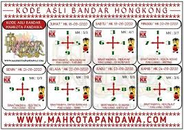 Markas Syair Togel Facebook