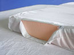 Understanding The Temperature Sensitivity Of Memory Foam Mattresses And Other Products Foam Factory Inc