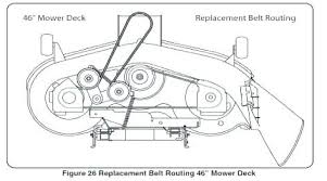 Belts are configured i believe it is a model # 46581x92a. Ye 2866 Murray Riding Lawn Mower Parts Diagram Replacement Spindle For Wiring Diagram
