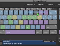 Final Cut Pro X The Best Advanced Shortcut Keys