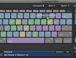 Final Cut Pro X The Best Advanced Shortcut Keys