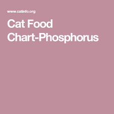 Cat Food Chart Phosphorus Animals Food Charts Cat Food