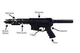 Phoenix Weaponry Custom Ar-15 Pistol Build