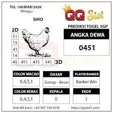 Prediksi Togel Sgp Di Qqslot