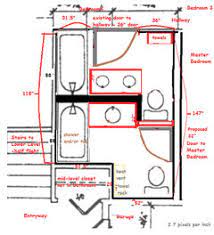 Shop online, visit us or call us on 0191 303 7771. Back To Back Plumbing Walls