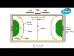 Epingle Sur Sport Discipline