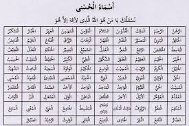 Pengertian 99 asmaul husna 99 : 99 Asmaul Husna Nama Nama Allah Yang Indah Dan Baik Tulisan Arab Beserta Artinya Kabar Lumajang