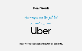 Occurs when two established brand names of different company are used on the same product. How To Choose A Good Brand Name