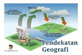 Frizcha geografi 68 views5 months ago. Pendekatan Geografi Pengertian Fungsi Jenis Dan Contoh