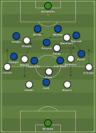 Massimiliano allegri made questionable player selections as they draw against inter. Juventus Internazionale Allegri S Men Edge Trademark Narrow Win After Tactical Adjustments From Both Managers 1 0 Between The Posts