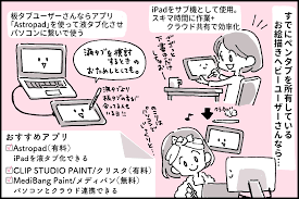 お絵描きするなら液タブよりまずipad アプリや使い方をわかりやすくご紹介 液タブ ipad アプリ 絵描き