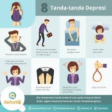 Salah satu terapi efektif untuk menangani depresi berat pada remaja adalah dengan. Bukan Galau Biasa Kenali Ciri Ciri Orang Depresi