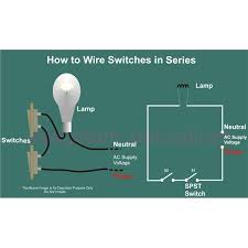 How to wire our switches & sockets. Help For Understanding Simple Home Electrical Wiring Diagrams Bright Hub Engineering
