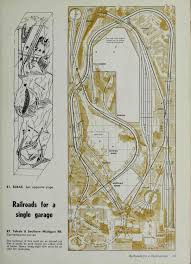 101 Track Plans For Model Railroaders Modellen Spoorbaan
