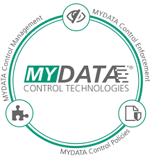 On friday july 31, will display in mydata for the entire week. My Data Control Technologies Informational Self Determination Through Filtering Masking