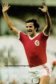 The initial corner odds is 10. O Grande Nene Sport Lisboa E Benfica Benfica Sporting Futebol Online