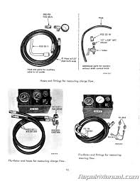 Tractorjoe has plenty of international harvester 826 parts to keep it running. Farmall 1026 Tractor Hydrostatic Transmission Service Manual Tractors Agricultural Construction Machinery Guardebem Com