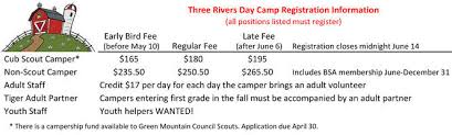 The boy scouts of america puts the utmost importance on the safe and healthy environments for its youth membership. Three Rivers Day Camp Green Mountain Council